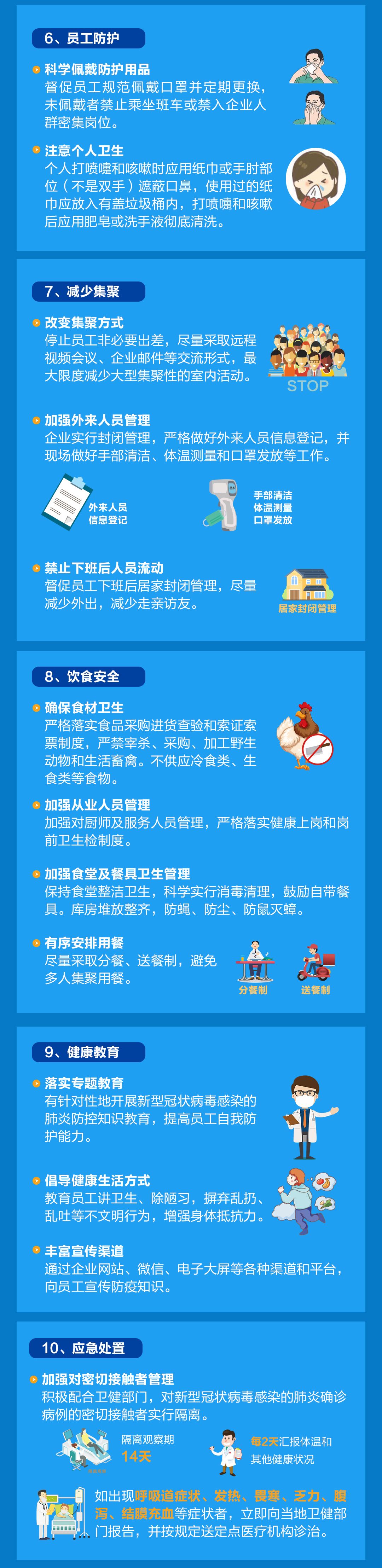 南通市企业复工及疫情防控工作方案发布