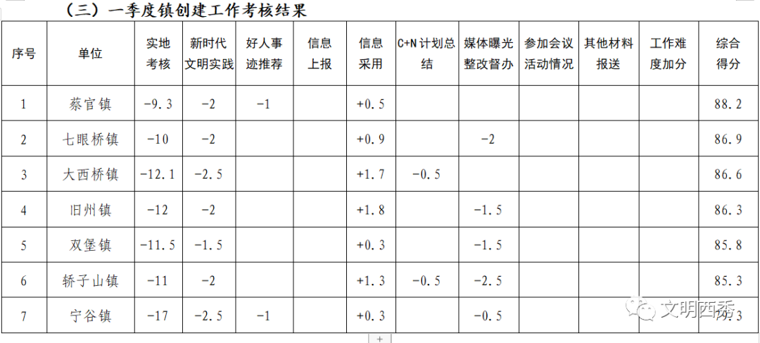 ������������˳����һ���ȴ������˽����¯