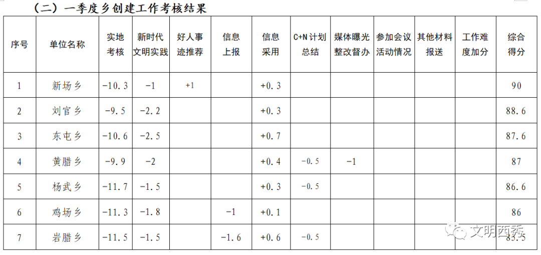 ������������˳����һ���ȴ������˽����¯