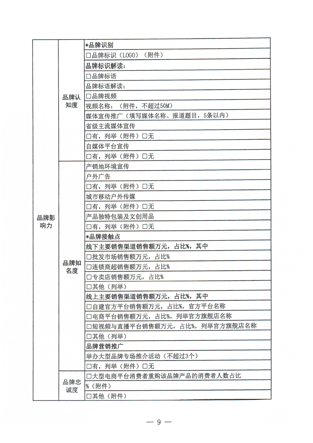 第五批甘味目录申报_08.png