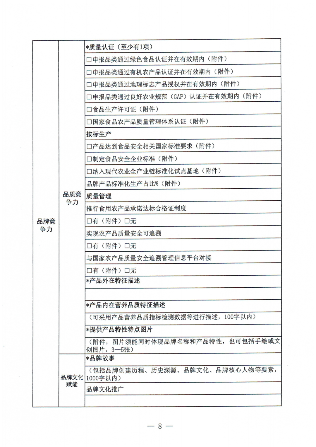第五批甘味目录申报_07.png