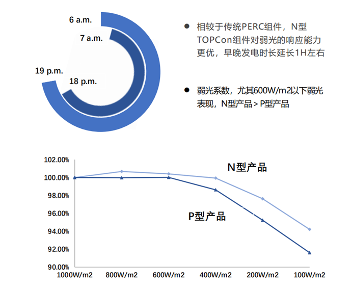 _展商推介｜江苏中清光伏科技有限公司将亮相 “SNEC PV+(2024)国际光伏两会”_展商推介｜江苏中清光伏科技有限公司将亮相 “SNEC PV+(2024)国际光伏两会”