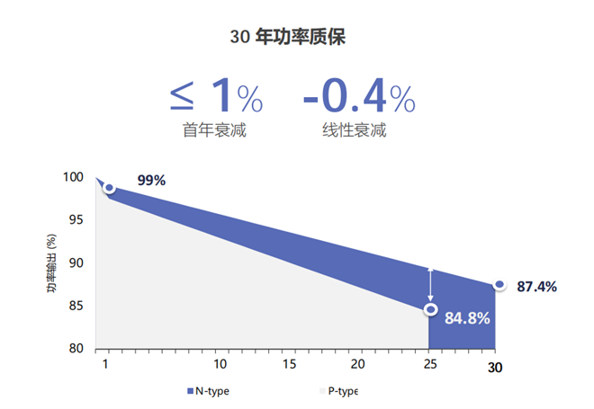 展商推介｜江苏中清光伏科技有限公司将亮相 “SNEC PV+(2024)国际光伏两会”__展商推介｜江苏中清光伏科技有限公司将亮相 “SNEC PV+(2024)国际光伏两会”