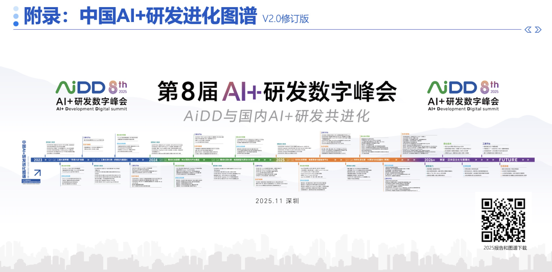 中国AI的分水岭：从技术狂热到价值兑现，谁将定义下一个黄金五年？(图2)
