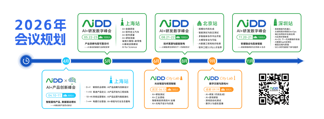 当残差学会思考：AI 正拆掉它的脚手架(图2)