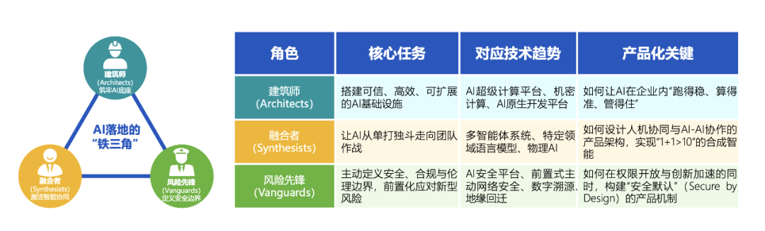 豆包手机实测爆火又翻车：我们离「意图操作系统」，还差一场范式革命(图2)