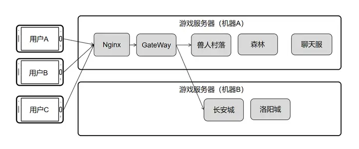 澳门棋牌网站游戏_网站游戏传奇_游戏网站