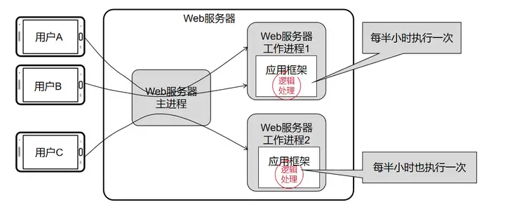 网站游戏传奇_游戏网站_澳门棋牌网站游戏