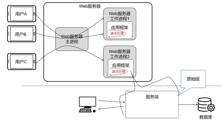 澳门棋牌网站游戏_游戏网站_网站游戏传奇