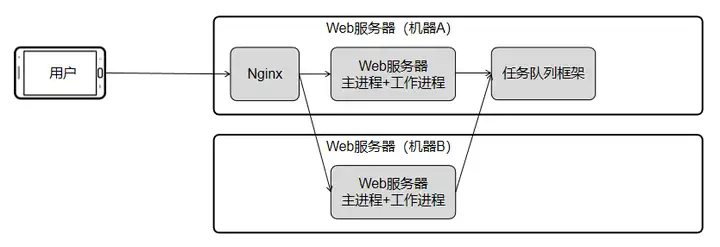 网站游戏传奇_澳门棋牌网站游戏_游戏网站