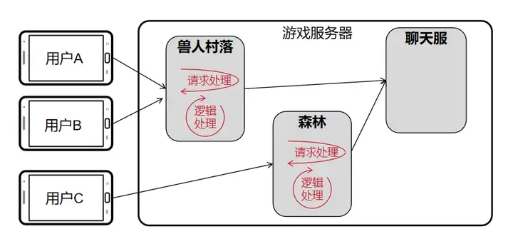 澳门棋牌网站游戏_游戏网站_网站游戏传奇