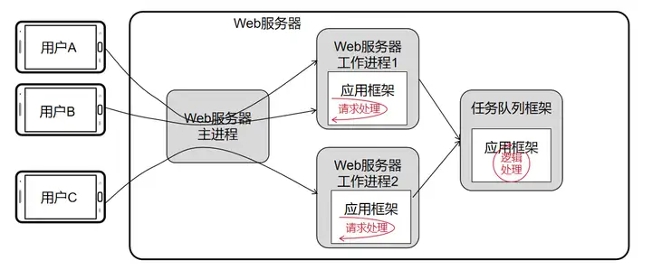 网站游戏传奇_澳门棋牌网站游戏_游戏网站