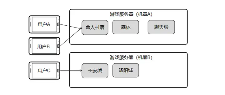 澳门棋牌网站游戏_游戏网站_网站游戏传奇