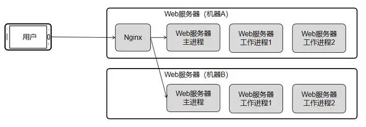 游戏网站_澳门棋牌网站游戏_网站游戏传奇