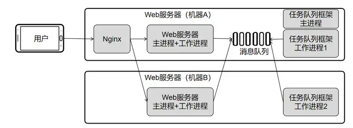 澳门棋牌网站游戏_网站游戏传奇_游戏网站