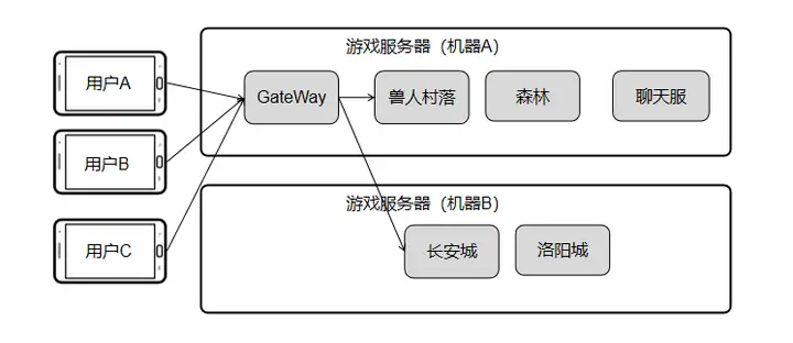 澳门棋牌网站游戏_网站游戏传奇_游戏网站