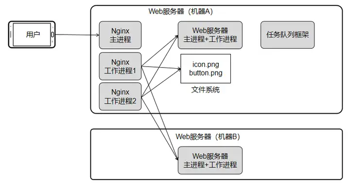 网站游戏传奇_澳门棋牌网站游戏_游戏网站