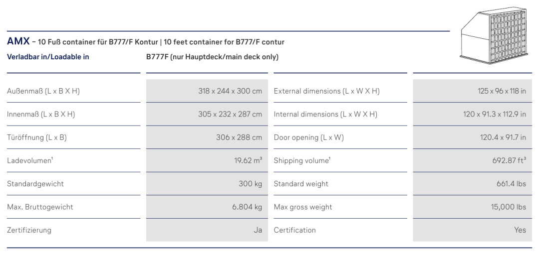 AMX B777F高轮廓航空集装箱参数截图