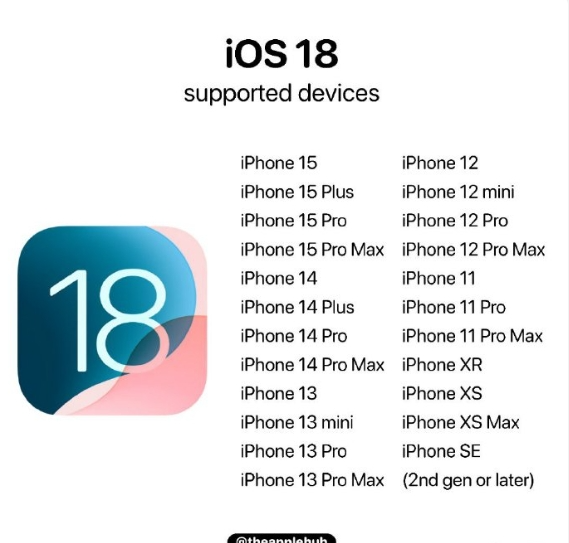 iPhone15升级iOS18后问题频发