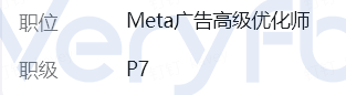 Facebook小预算1-1-1测试与COD结账转化优化复盘