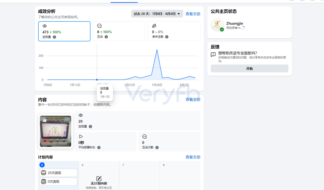 Facebook广告投放不起量怎么办 老帖复用与B端表单投放策略分享