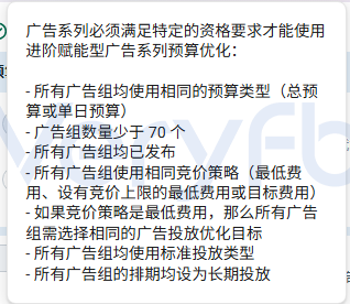 Facebook广告投流实操：AI素材放量爆款衰减与Shopify结账漏斗优化