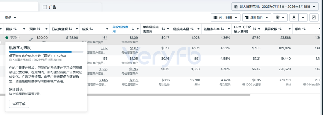 AppLovin投放实测8月封户潮Google低tROAS失效复盘