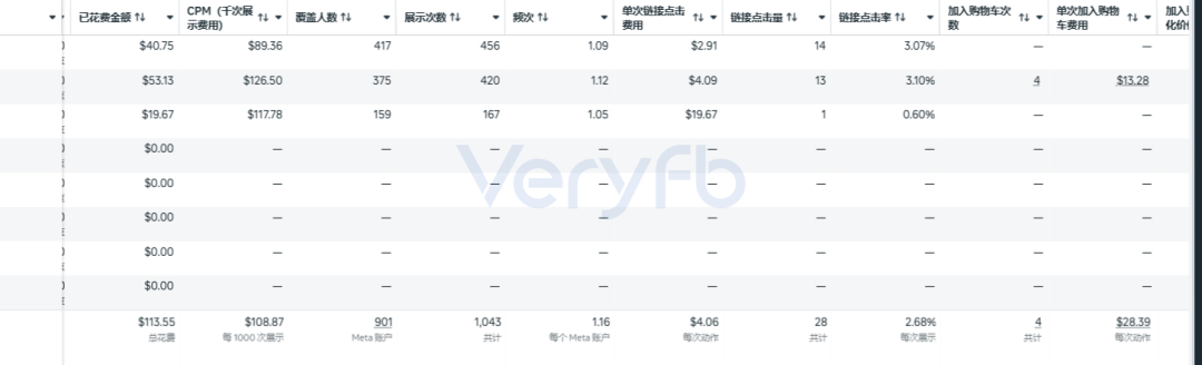 投手出路与爆品转品牌实战复盘：龙吸灯成本账与ROAS 16。74放量难题