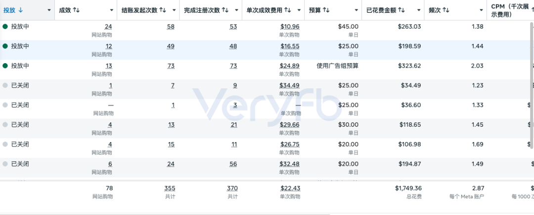 投手出路与爆品转品牌实战复盘：龙吸灯成本账与ROAS 16。74放量难题