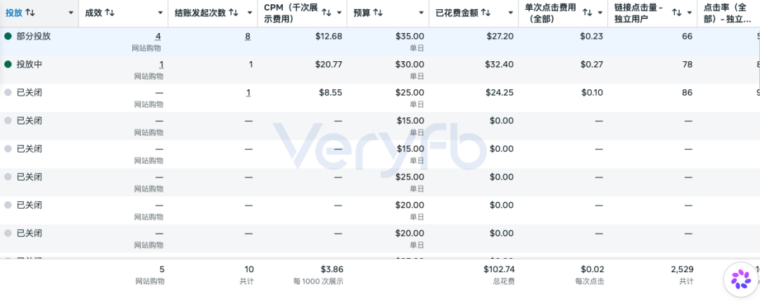 投手出路与爆品转品牌实战复盘：龙吸灯成本账与ROAS 16。74放量难题