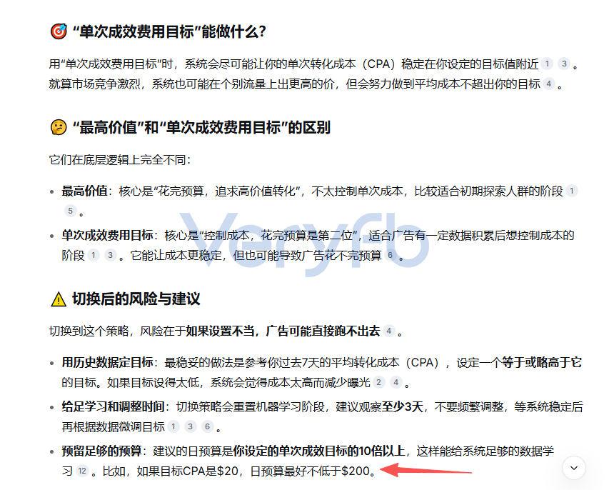 2026年7月Facebook广告投放复盘 CPA出价与流量承接策略