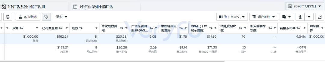 Facebook投放跑法横评：一刀流改版后投手应对策略与素材困境
