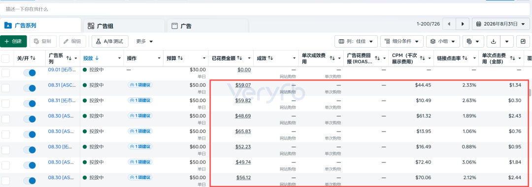 Facebook小预算1-1-1测试与COD结账转化优化复盘
