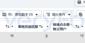 Facebook投放跑法横评：一刀流改版后投手应对策略与素材困境