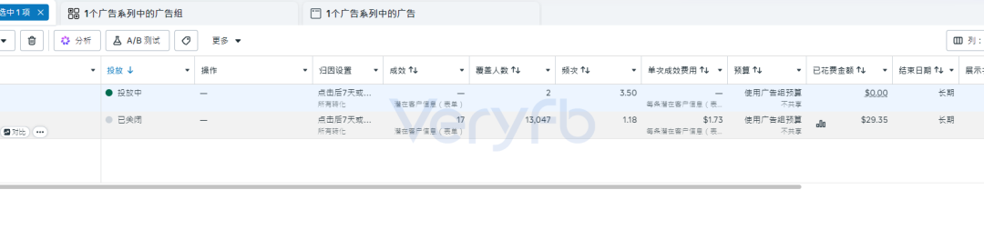 Facebook广告投放不起量怎么办 老帖复用与B端表单投放策略分享