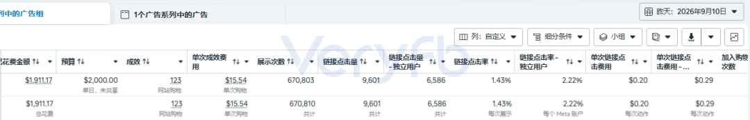 投手出路与爆品转品牌实战复盘：龙吸灯成本账与ROAS 16。74放量难题