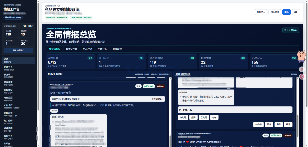 独立站投手系统能力周报：AI竞品监控与一刀流10刀新规实战复盘