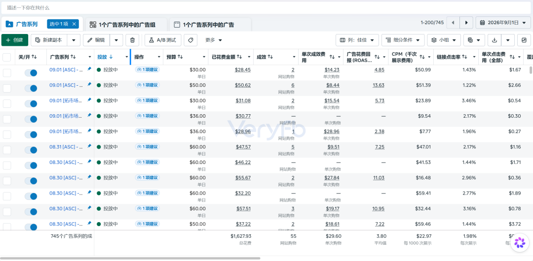 Facebook小预算1-1-1测试与COD结账转化优化复盘