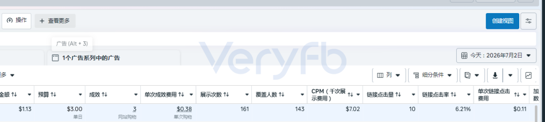 2026年7月Facebook广告投放复盘 CPA出价与流量承接策略
