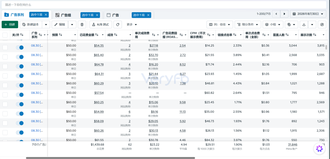 Facebook小预算1-1-1测试与COD结账转化优化复盘