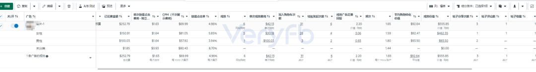 独立站投手系统能力周报：AI竞品监控与一刀流10刀新规实战复盘