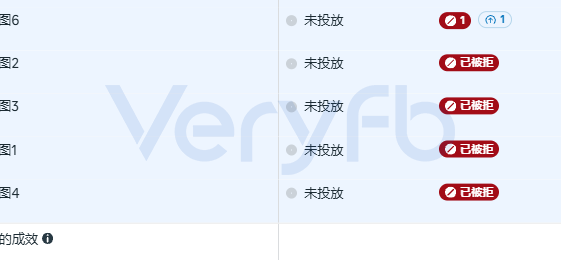 Facebook小预算1-1-1测试与COD结账转化优化复盘