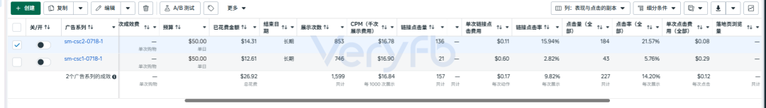 Facebook投放跑法横评：一刀流改版后投手应对策略与素材困境