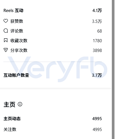 Facebook投放跑法横评：一刀流改版后投手应对策略与素材困境
