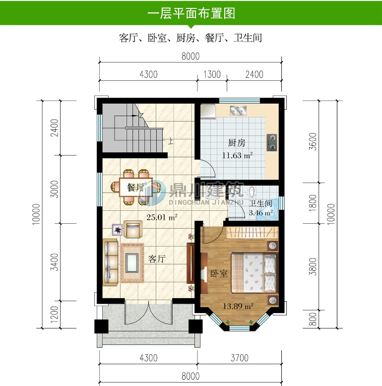 6套二层农村自建别墅,都是热门设计,美观实用,抓紧时间先收藏