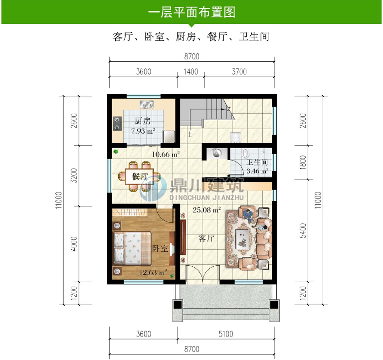 11套小户型农村别墅占地80100平造价低好看不贵农村建得起