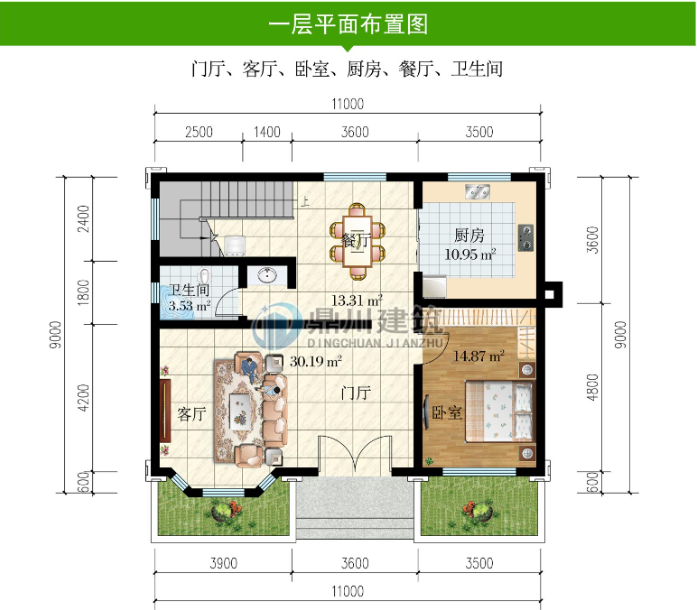 11套小户型农村别墅占地80100平造价低好看不贵农村建得起