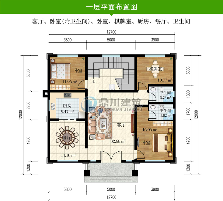 7款农村三层别墅,外形美观,布局实用,绝对不可多得的经典户型