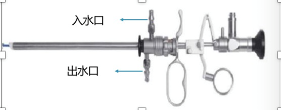 宫腔镜器械怎么安装宫腹腔镜的基本构成及工作原理_https://www.jmylbn.com_新闻资讯_第10张