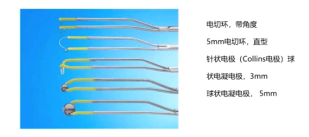 宫腔镜器械怎么安装宫腹腔镜的基本构成及工作原理_https://www.jmylbn.com_新闻资讯_第12张